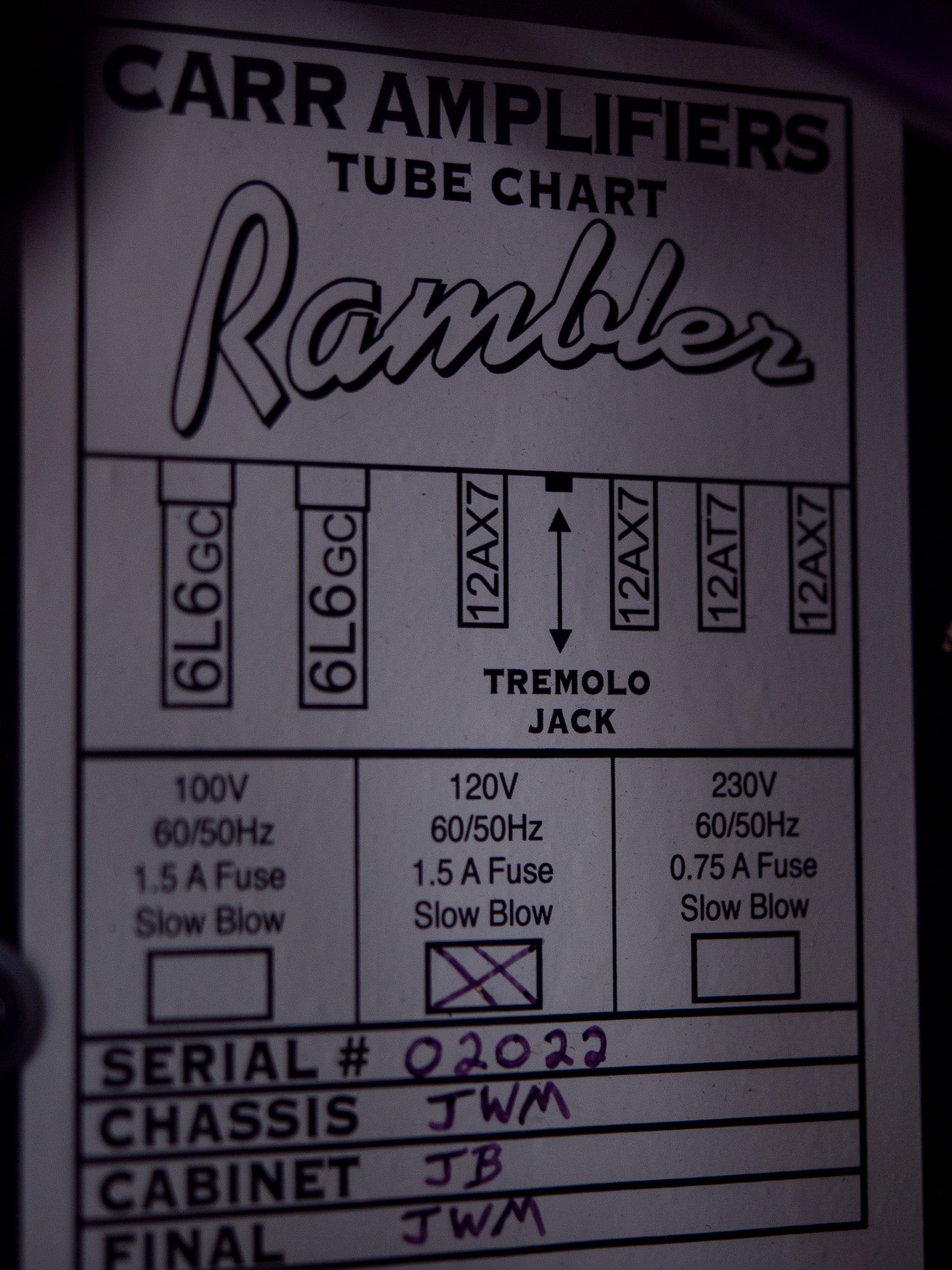 Used Carr Rambler Electric Guitar Amplifier Combo Tube Chart